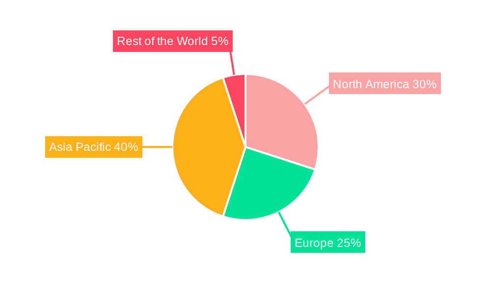 3D TSV Packages Market Market Share by Region - Global Geographic Distribution