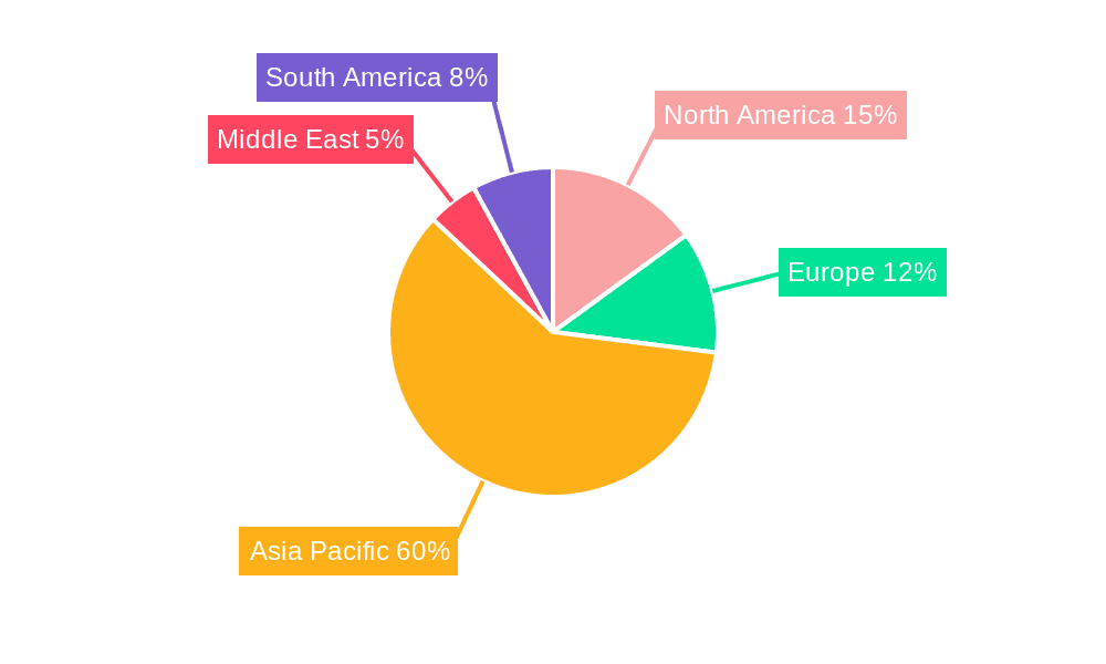 APAC Auto Logistics Industry Market Share by Region - Global Geographic Distribution
