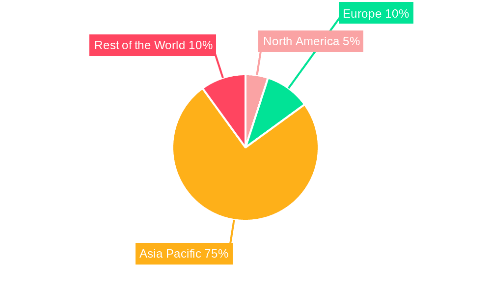 APAC Construction Equipment Market Market Share by Region - Global Geographic Distribution
