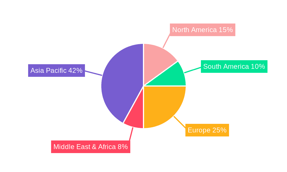 APAC Humic-based Biostimulants Market Market Share by Region - Global Geographic Distribution