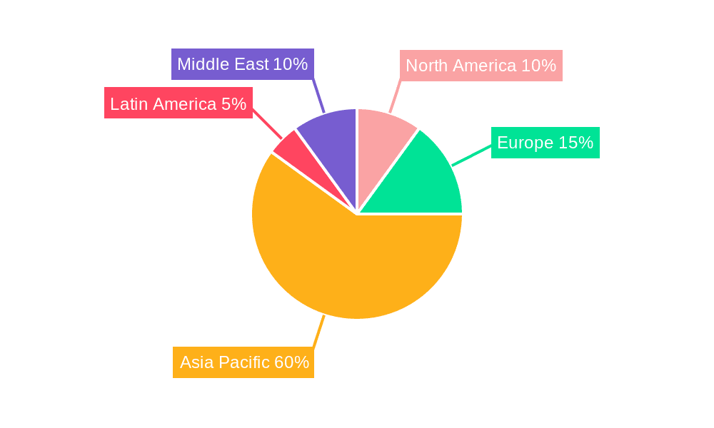 APAC Payments Industry Market Share by Region - Global Geographic Distribution