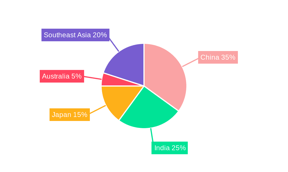 APAC Sanitary Ware Industry Market Share by Region - Global Geographic Distribution