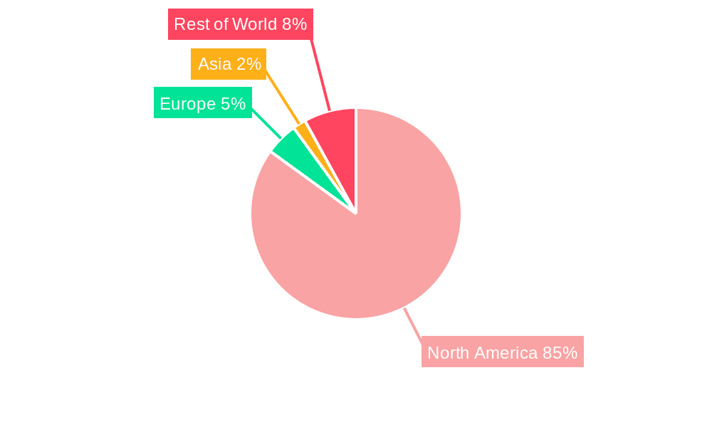 Aerospace Industry in Mexico Market Share by Region - Global Geographic Distribution