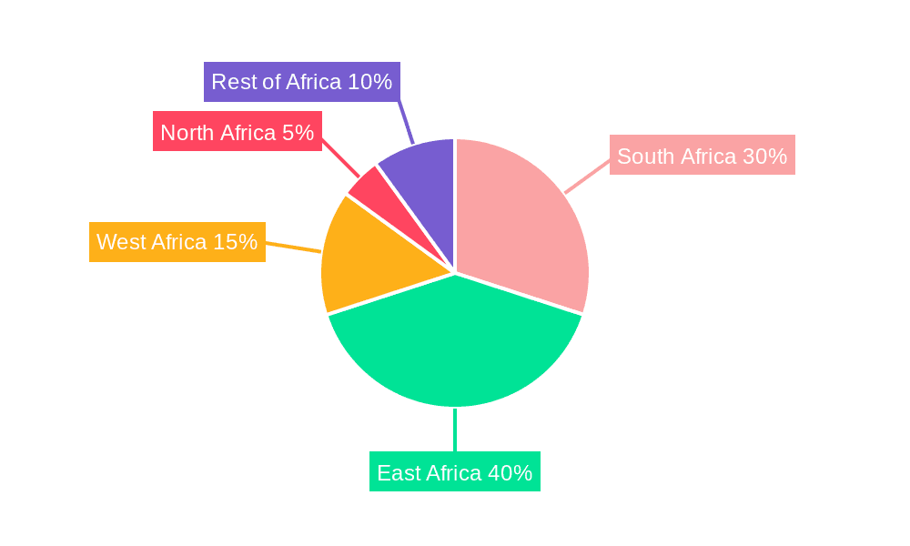 Africa Agricultural Film Industry Market Share by Region - Global Geographic Distribution
