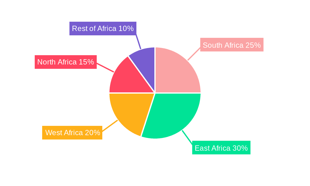 Africa Grain Seed Market Market Share by Region - Global Geographic Distribution