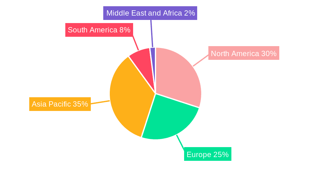 Agricultural Surfactant Market Market Share by Region - Global Geographic Distribution
