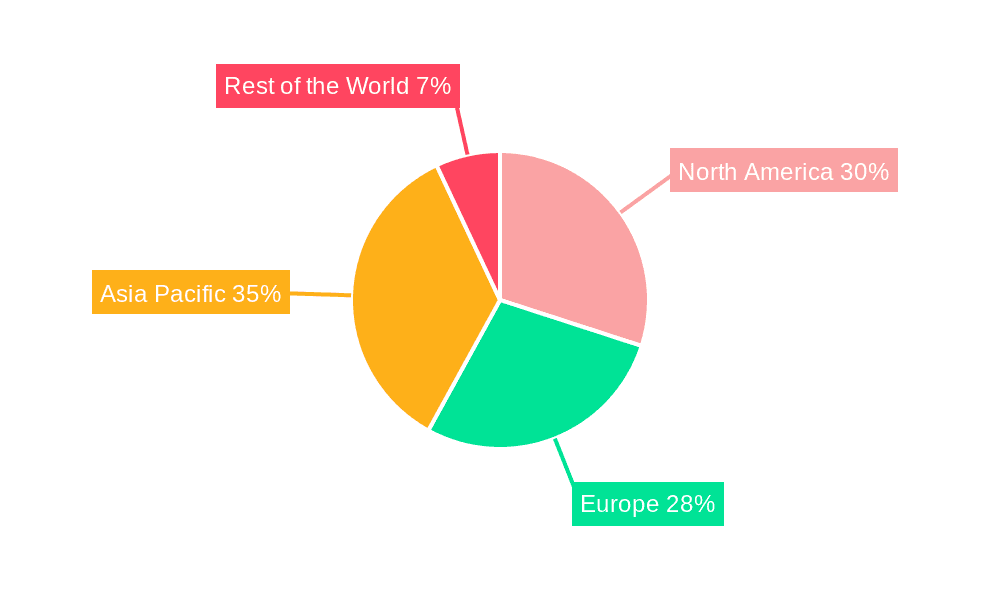 Air Brake System Market Market Share by Region - Global Geographic Distribution