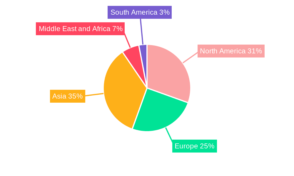 Air Separation Unit Market Market Share by Region - Global Geographic Distribution