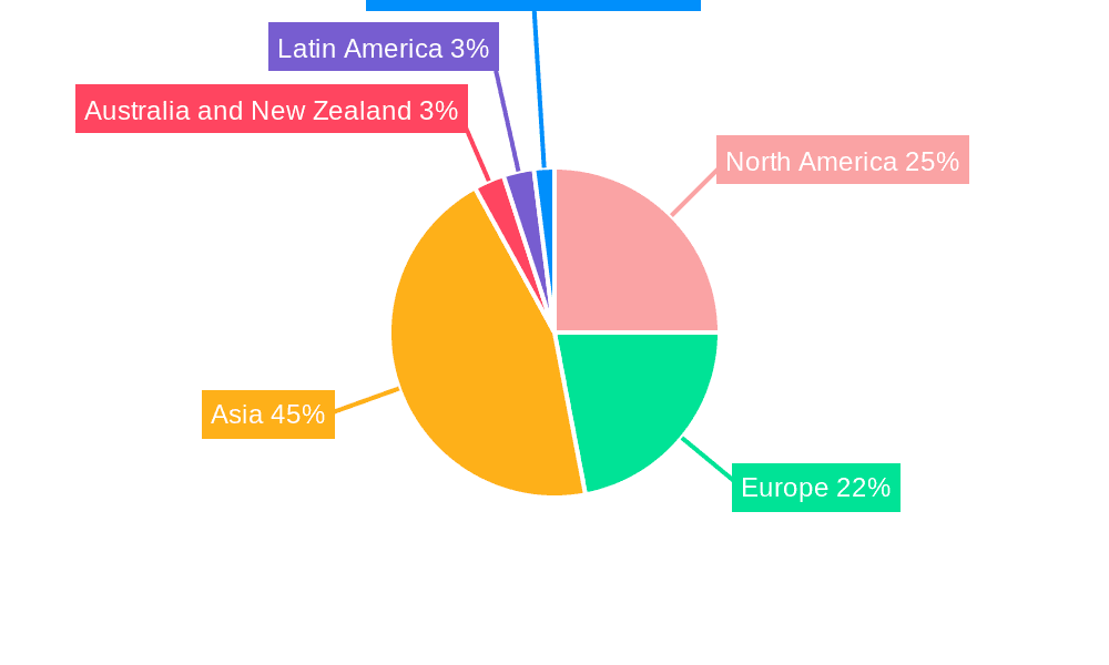 Aluminum Electrolytic Capacitor Market Market Share by Region - Global Geographic Distribution