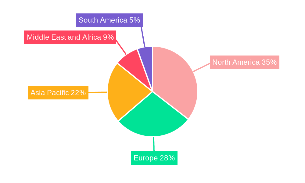 Anti-retroviral Drugs Market Market Share by Region - Global Geographic Distribution