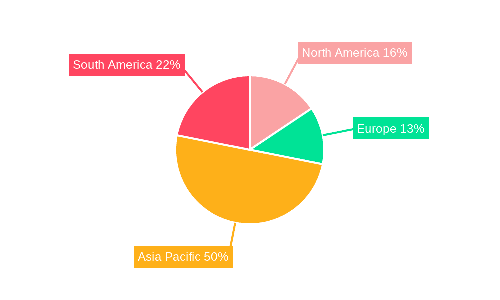 Aquafeed Additives Market Market Share by Region - Global Geographic Distribution