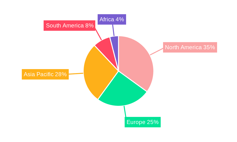Aquaponics Industry Market Share by Region - Global Geographic Distribution