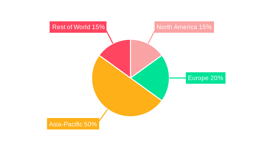 Asia-Pacific Carbon Black Market Market Share by Region - Global Geographic Distribution