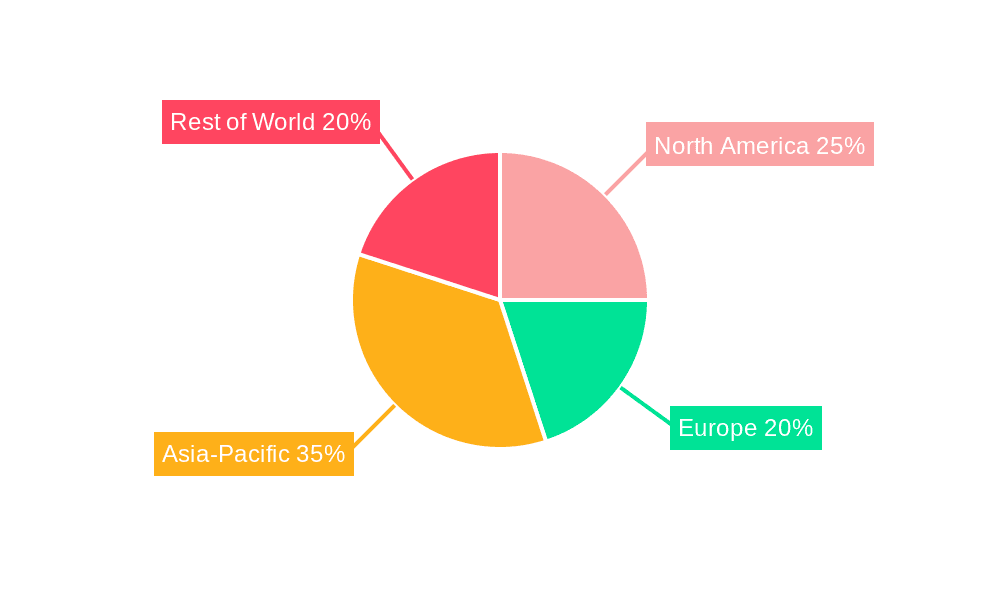 Asia-Pacific Sealants Market Market Share by Region - Global Geographic Distribution