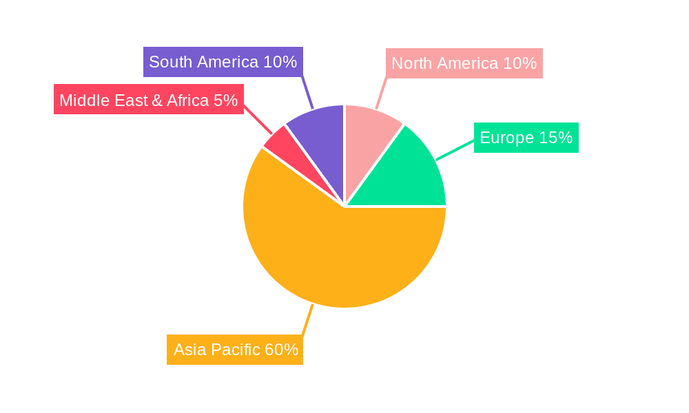 Asia Pacific Syngas Industry Market Share by Region - Global Geographic Distribution