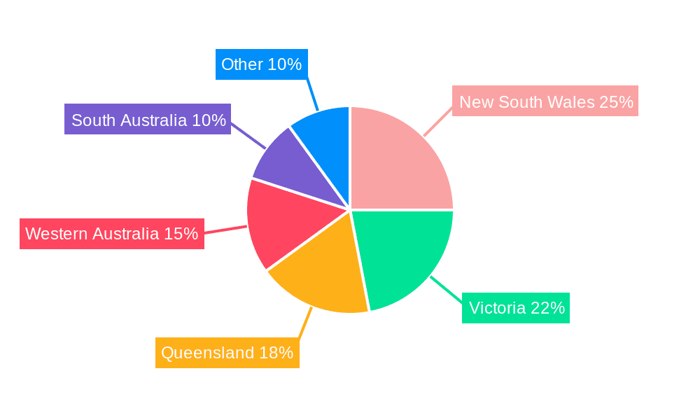 Australia Neobanking Market Market Share by Region - Global Geographic Distribution