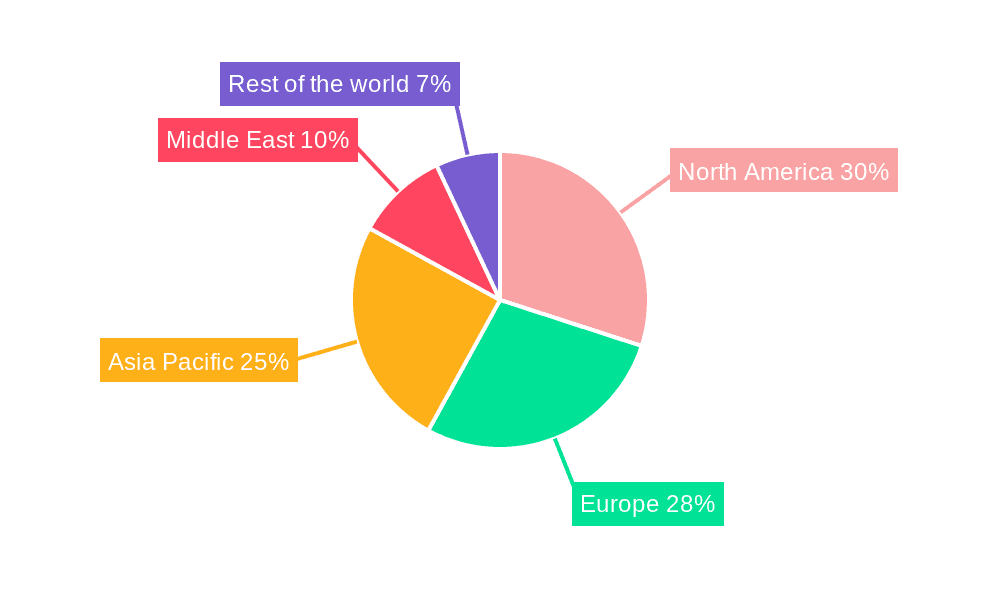 Automated Barriers and Bollards Market Market Share by Region - Global Geographic Distribution