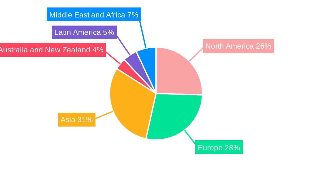 Automotive Fuse Industry Market Share by Region - Global Geographic Distribution