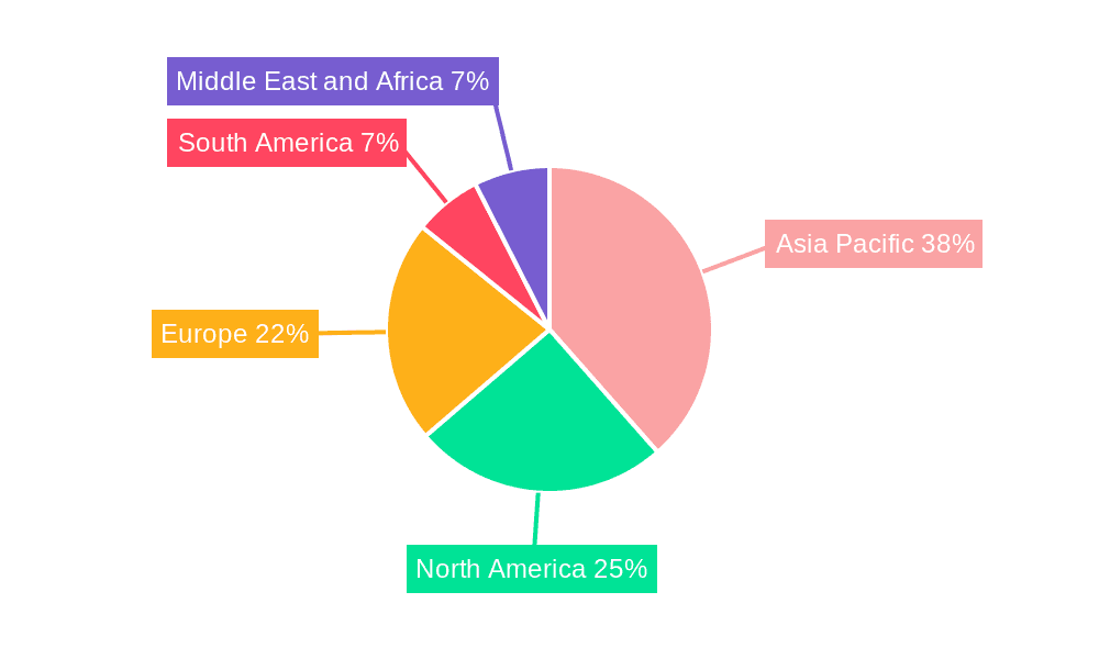 Automotive Lubricants Market Market Share by Region - Global Geographic Distribution