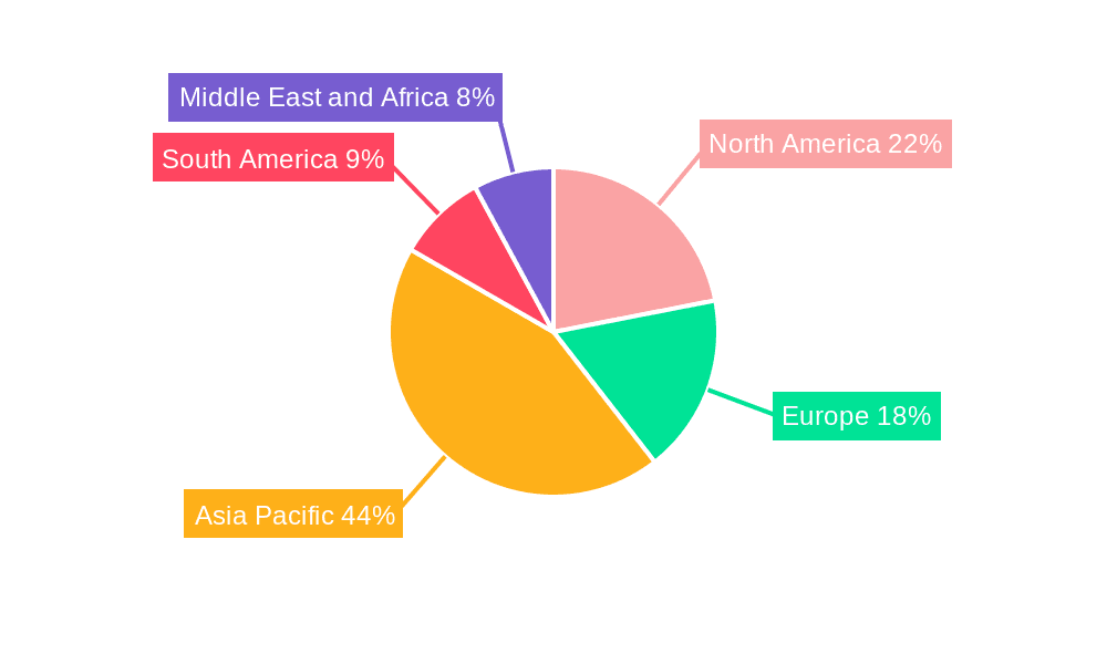 Ayurvedic Toothpaste Market Market Share by Region - Global Geographic Distribution