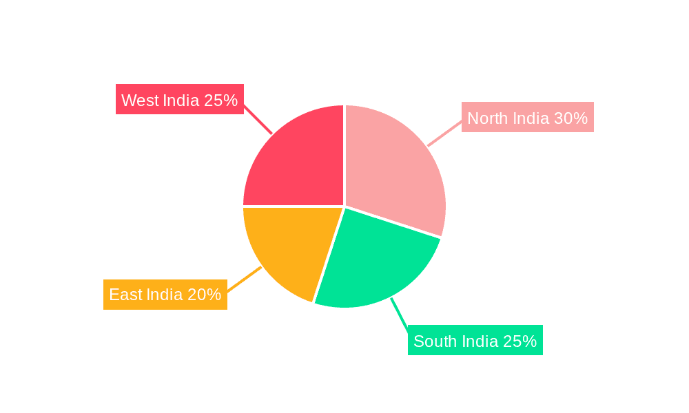 BOPP Tape Market in India Market Share by Region - Global Geographic Distribution