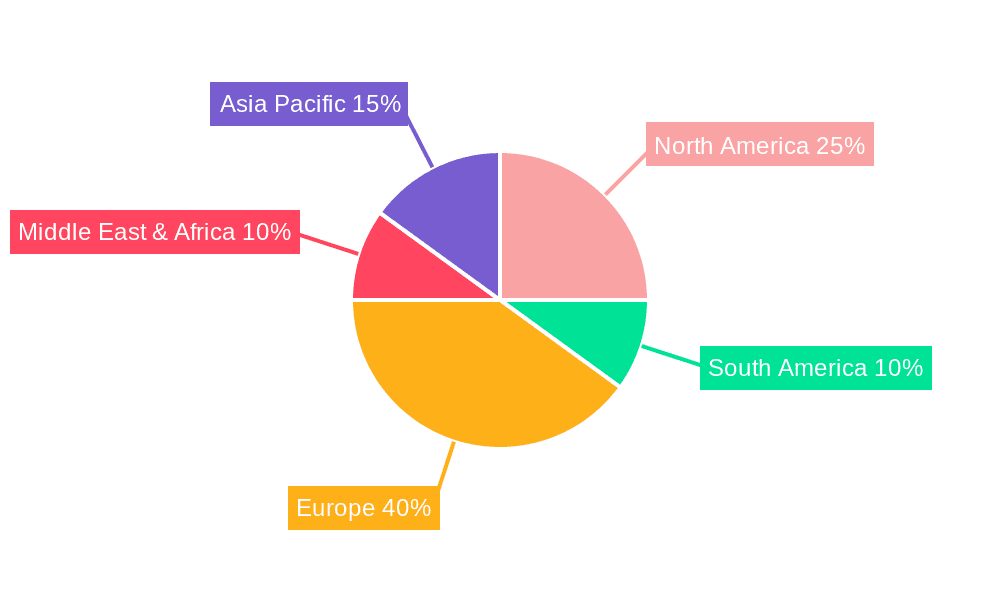 Banking as a Service Industry in UK Market Share by Region - Global Geographic Distribution