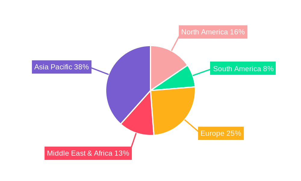 Bathroom Fittings Industry in India Market Share by Region - Global Geographic Distribution
