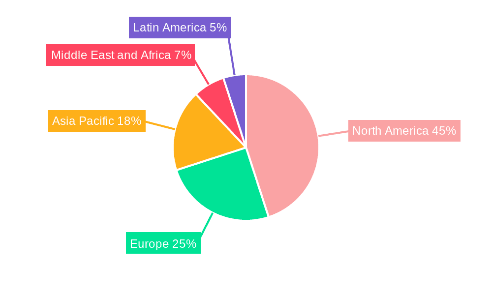 Big Data Analytics in Defense Market Market Share by Region - Global Geographic Distribution