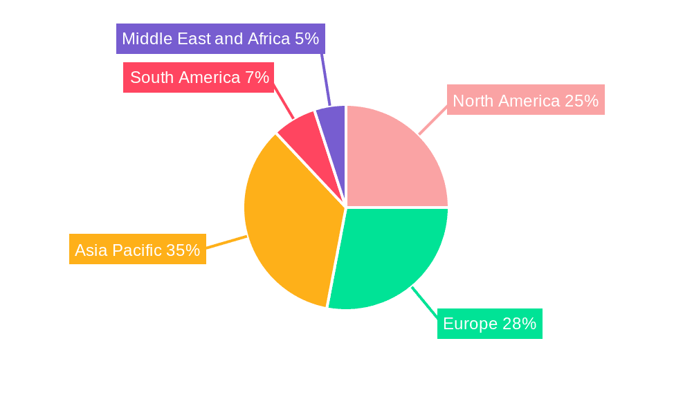Bio-based Surfactants Market Market Share by Region - Global Geographic Distribution