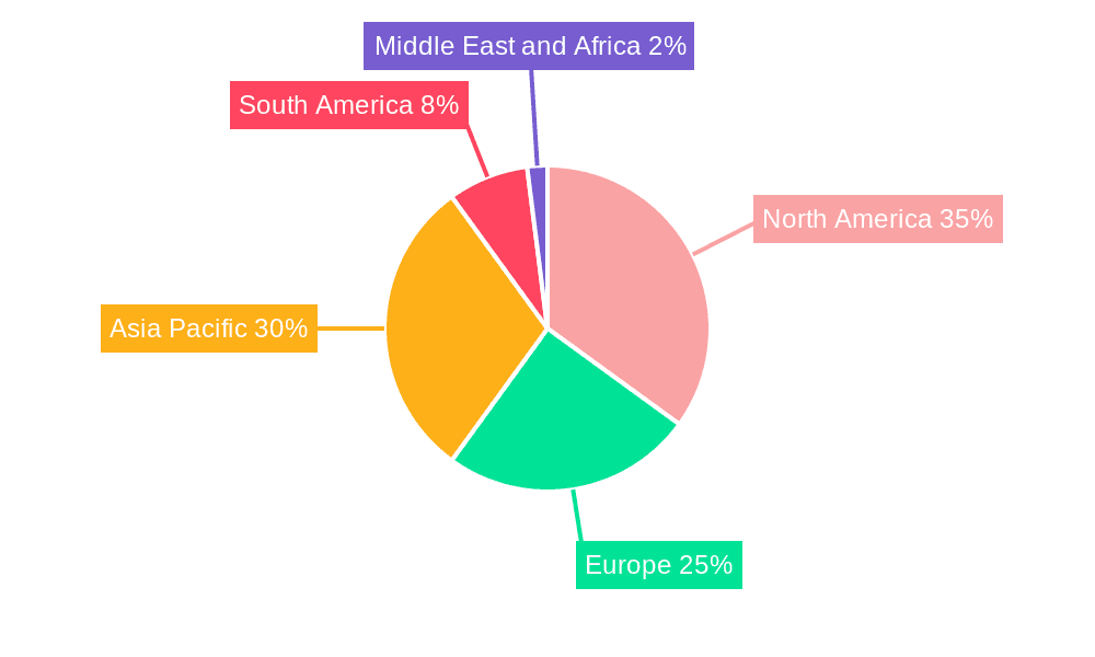 Bioethanol Market Market Share by Region - Global Geographic Distribution