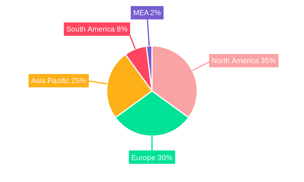 Bitumen Membranes Market Market Share by Region - Global Geographic Distribution