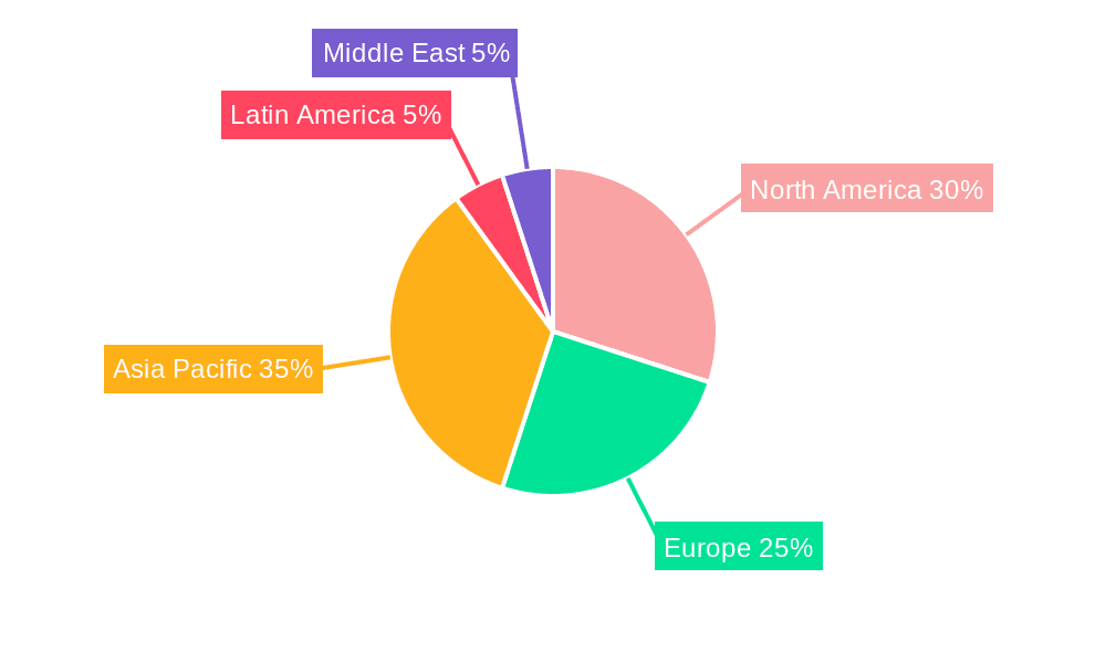Bulk Container Packaging Market Market Share by Region - Global Geographic Distribution