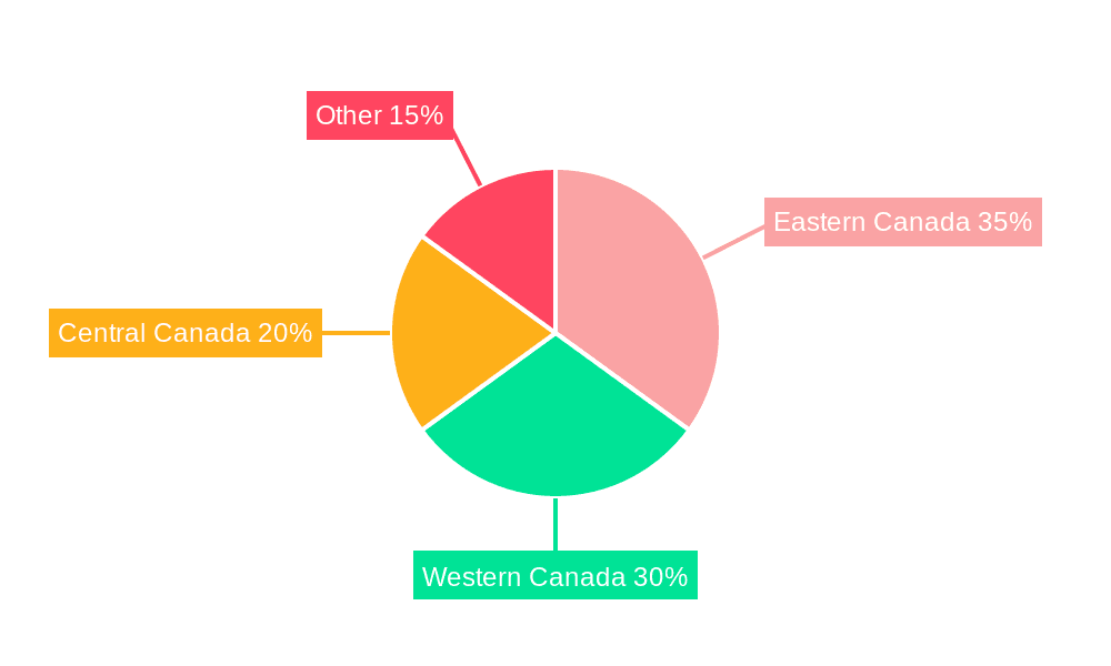 Canada Disposable Tableware Market Market Share by Region - Global Geographic Distribution