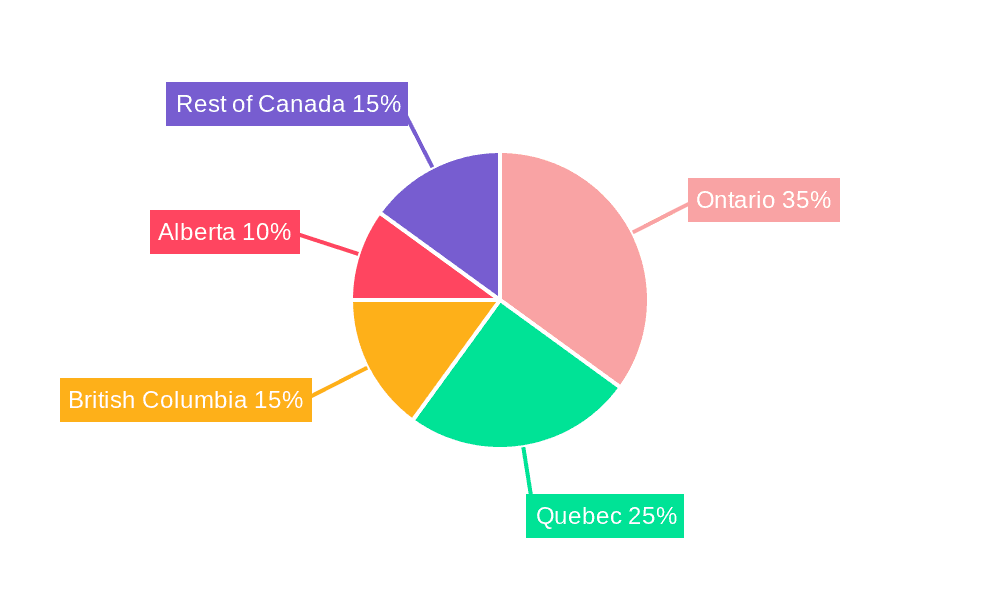 Canada Plastic Bottles Market Market Share by Region - Global Geographic Distribution