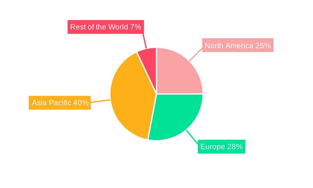 Carbon Fiber in Automotive Industry Market Share by Region - Global Geographic Distribution