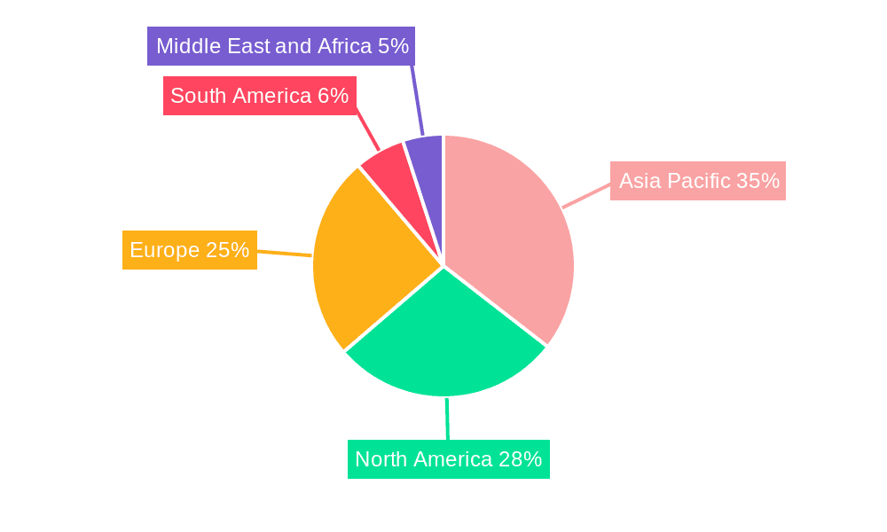 Carbon Foam Market Market Share by Region - Global Geographic Distribution