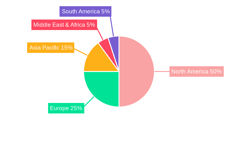 Care Management Solutions Industry Market Share by Region - Global Geographic Distribution