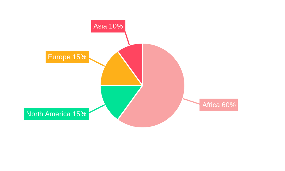 Cashew in Tanzania Market Market Share by Region - Global Geographic Distribution