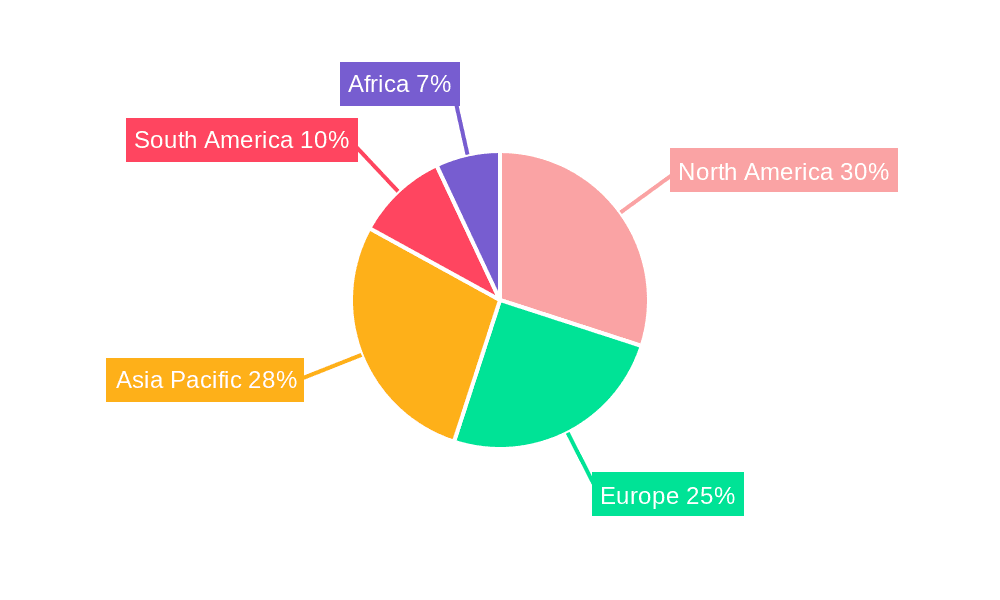 Cattle Feed Industry Market Share by Region - Global Geographic Distribution