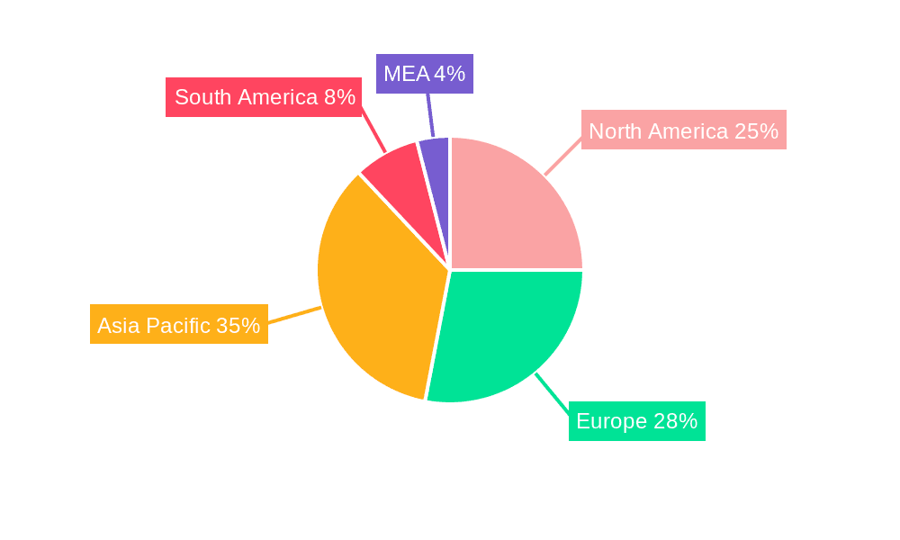 Ceramic Tiles Market Market Share by Region - Global Geographic Distribution