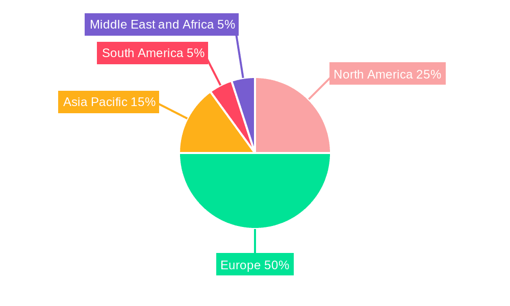 Champagne Industry Market Share by Region - Global Geographic Distribution