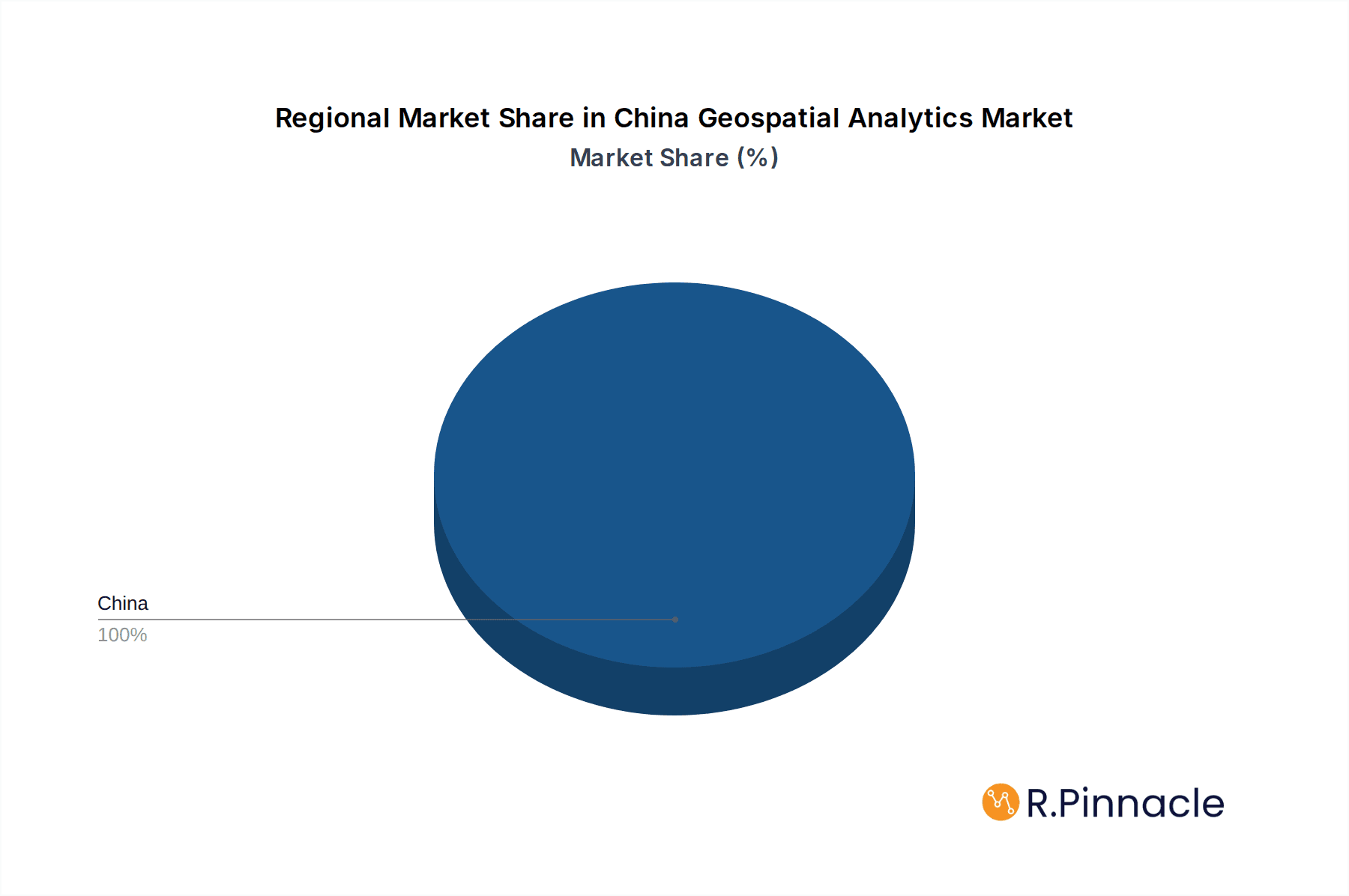 China Geospatial Analytics Market Market Share by Region - Global Geographic Distribution