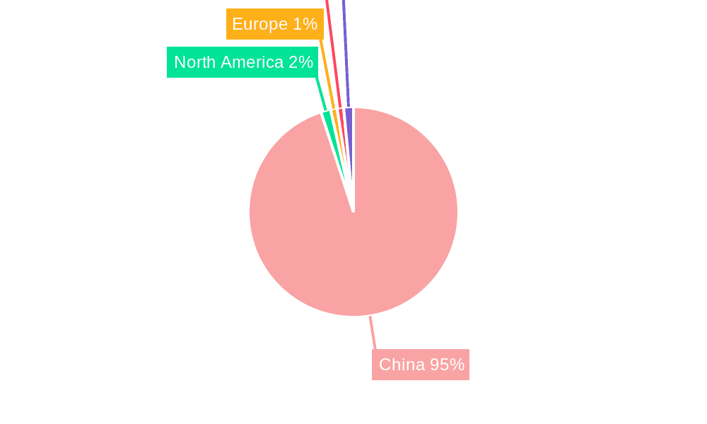 China Pharmaceutical Packaging Market Market Share by Region - Global Geographic Distribution