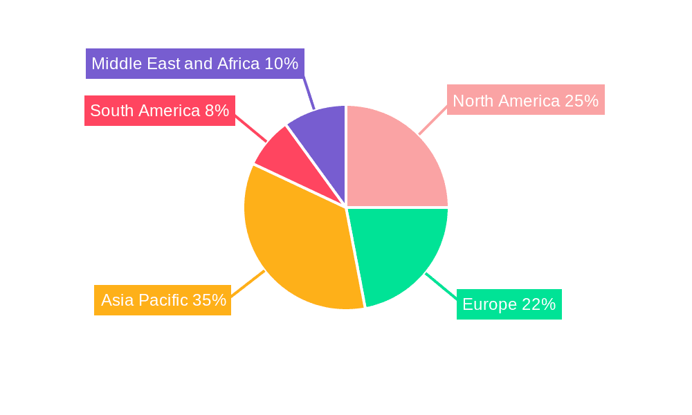 Cigarette Market Market Share by Region - Global Geographic Distribution