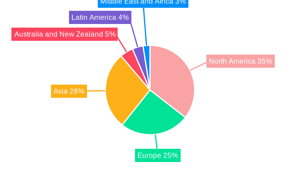Comic Book Market Market Share by Region - Global Geographic Distribution