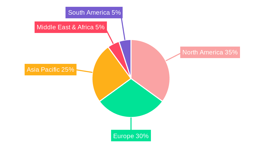 Companion Animal Vaccines Industry Market Share by Region - Global Geographic Distribution