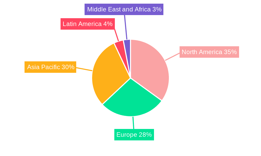 Compound Semiconductor Market Market Share by Region - Global Geographic Distribution