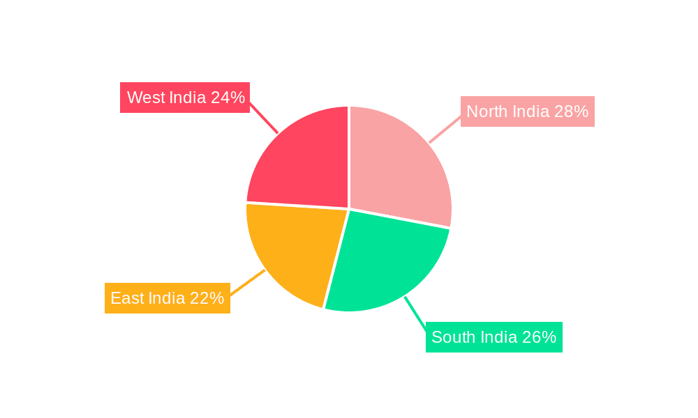 Concealed Cistern Market in India Market Share by Region - Global Geographic Distribution