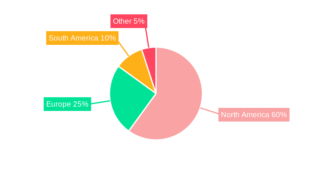 Costa Rica Tourism Industry Market Share by Region - Global Geographic Distribution