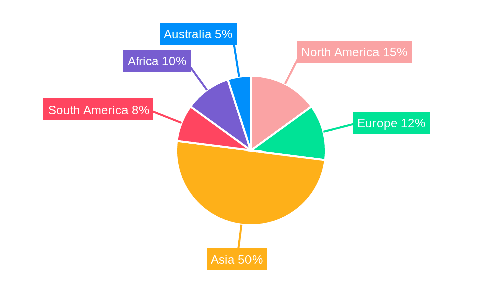 Cotton Seed Industry Market Share by Region - Global Geographic Distribution